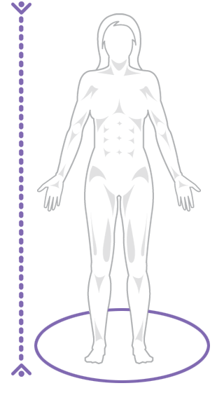 Body Mass Indexfemale