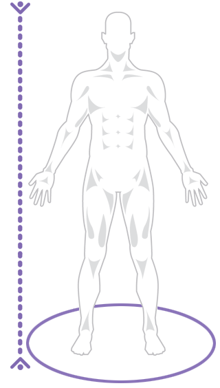 Body Mass Indexmale